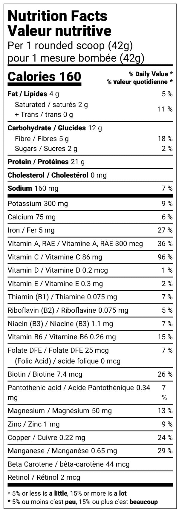 Nutrition facts for Routein Bulk Protein Package (20 servings)