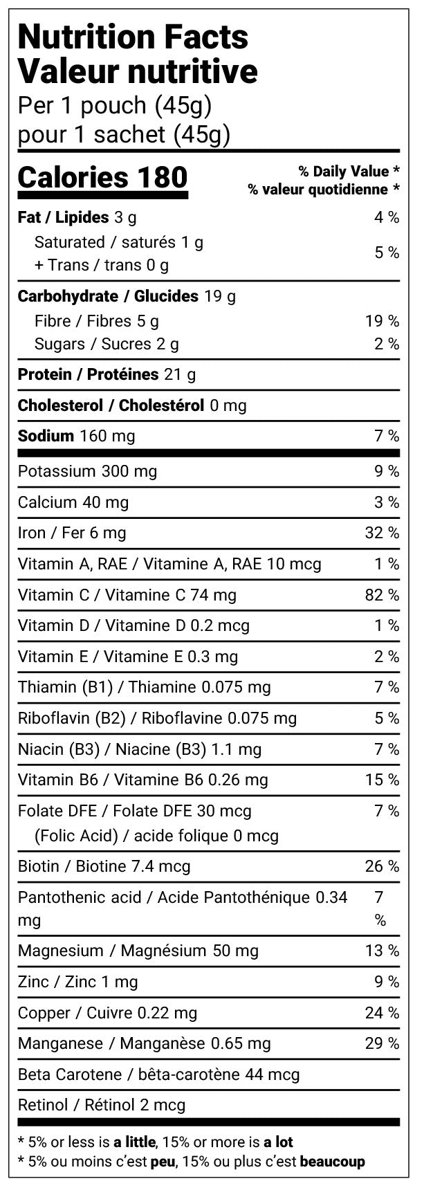 Nutrition facts for Routein Spout Protein Pouch